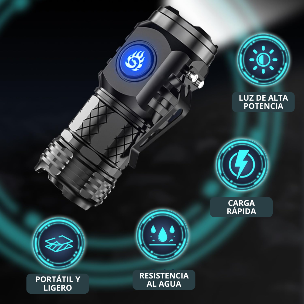 LUMINEXPRO™ - ¡LINTERNA INDESTRUCTIBLE! COMPRE 1 LLEVE 2 + Estuche de Regalo
