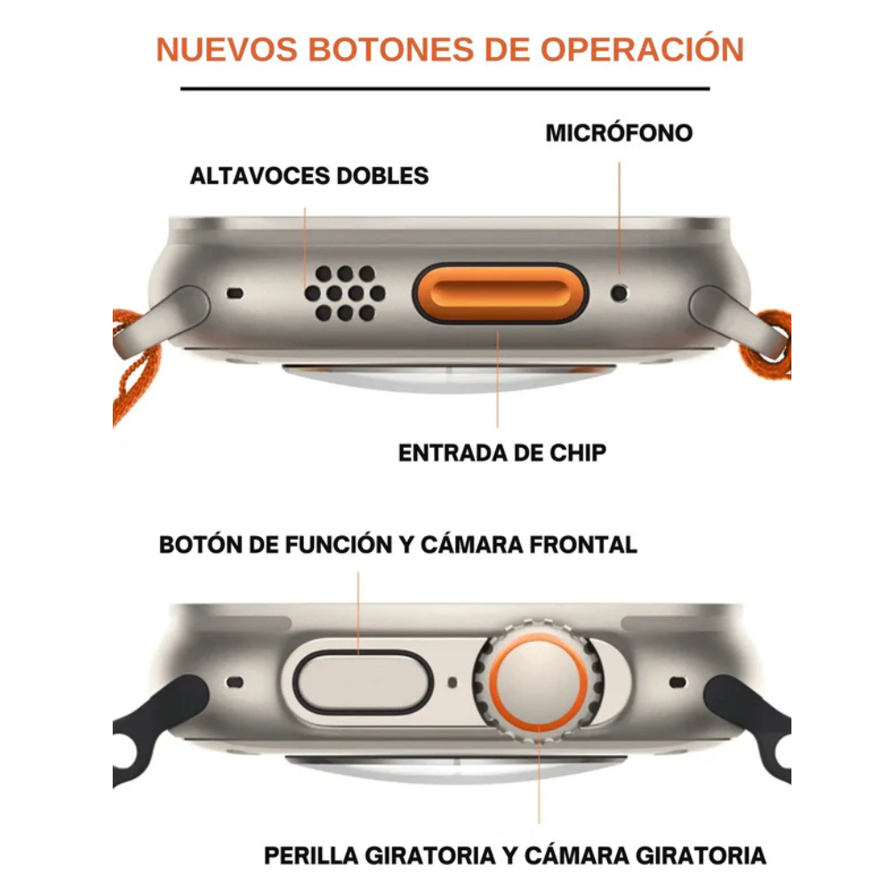 POWER WATCH 5G™ RELOJ INTELIGENTE - TEN UN MINI CELULAR EN TU MUÑECA + FUNCIONES EXCLUSIVAS DE CONTROL DE SALUD