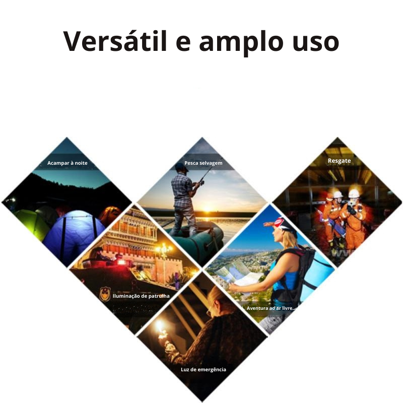 UltraLumi - Super Luz de Led para Boné