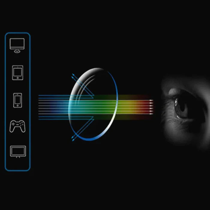 OFERTA 2X1 GAFAS TR90 Con Estuche y Paño de limpieza + Envío Gratis 🎁