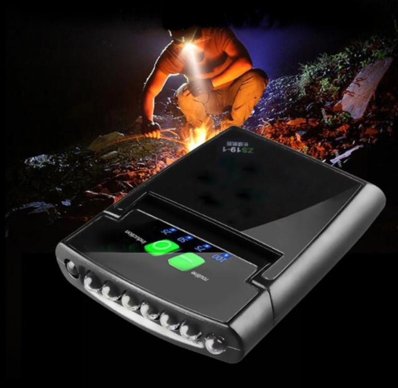 UltraLumi - Super Luz de Led para Boné